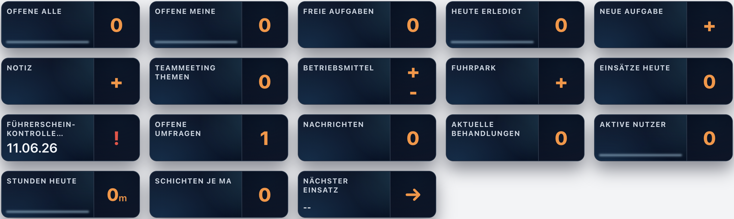 planR Dashboard Ansicht Aufgaben